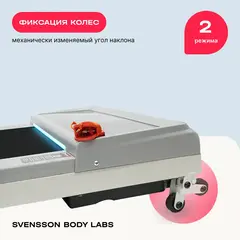 Беговая дорожка домашняя SVENSSON BODY LABS IMPACT A