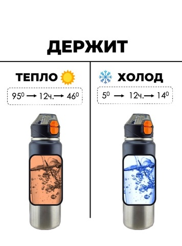 Картинка термофляга Skully KD7063-0.75 black - 3