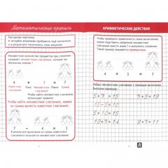 
          Пропись математическая, 213 мм * 161 мм, "Арифметические действия", 16 стр, обл. мягкий переплет, вертикальная, Кузьма Трейд