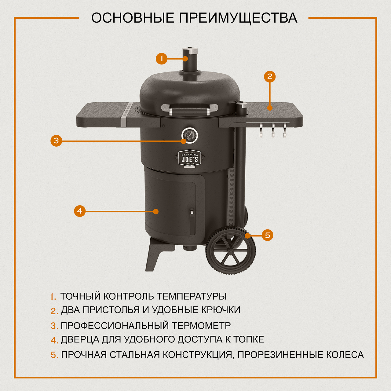 Коптильня Oklahoma Joe's Drum Bronco 2.0