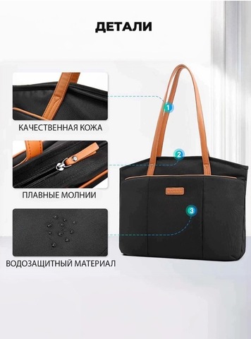 Картинка сумка городская Bange BG-6803 Navy - 7