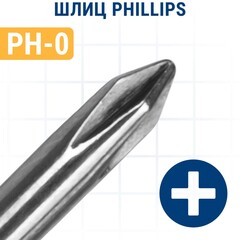 Бита отверточная ПРАКТИКА 