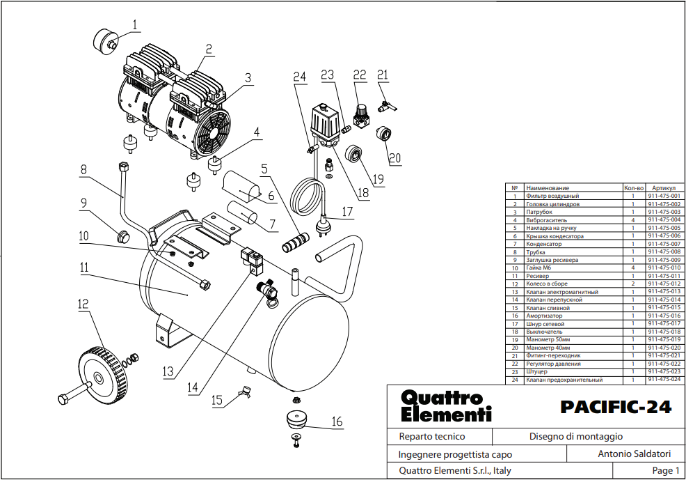 Купить Компрессор Km 50 380 Quattro