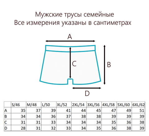 Набор мужских трусов «Вечная молодость» семейные/ Распродажа