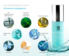 Сыворотка Интенсивное Обновление New Aqua Wonder Intensive Renewing Serum Dran 45мл.