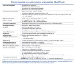 Автоматический анализатор для измерения гликированного гемоглобина