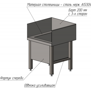 Ванна моповая HappyChef ПДУ 6/5/5 Н