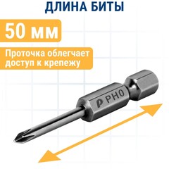 Бита отверточная ПРАКТИКА 