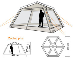 Шатер Canadian Camper ZODIAC Plus, цвет woodland