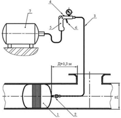 Пневмозаглушка ПЗУ-4А КМВ для перекрытия труб 750-1100мм