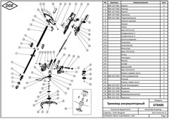 Триммер аккумуляторный DDE BlueTech GTB 400 (ниж. двигатель, 3 регулировки, без ЗУ и АКБ)