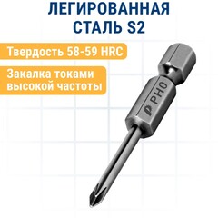 Бита отверточная ПРАКТИКА 