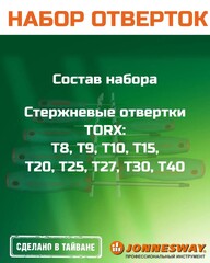 Jonnesway D71T109S Набор отверток стержневых TORX® ANTI-SLIP GRIP, 9 предметов 48716