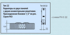 Радиатор Kermi FKO 22 500х2000