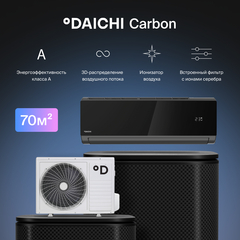 Сплит-система Daichi Carbon