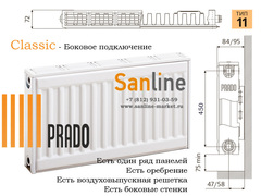 Радиатор Prado Classic Тип 11x500x500 Боковая подводка