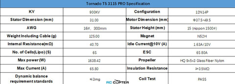 BrotherHobby Tornado T5 3115 Pro KV900