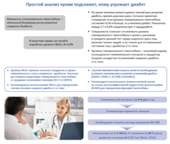 Автоматический анализатор для измерения гликированного гемоглобина