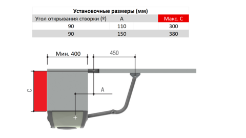 001U1254RU Комплект NEW FERNI COMBO CLASSICO