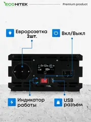 рейтинг автомобильных инверторов