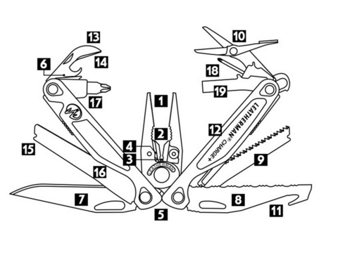 Мультитул Leatherman Charge Plus G10 100 mm, 19 функций серый/коричневый, кробка картонная (832915)