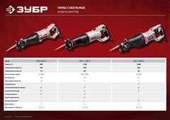 ЗУБР 1400 Вт, сабельная пила (ЗПС-1400 Э)
