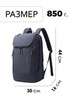 Картинка рюкзак городской Bange BG-2517-1 Navy - 2