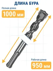 Бур SDS-plus ПРАКТИКА 25 х 950/1000 мм серия Профи по бетону (031-921)