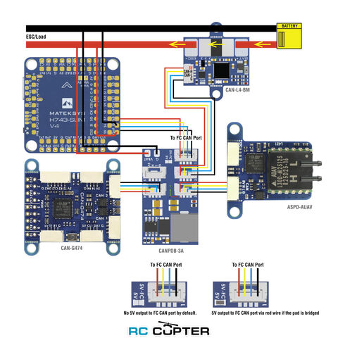 Хаб Matek CANPDB w/ 3A BEC & JST-GH Splitter (CANPDB-3A), (CAN Hub и PDB)