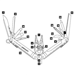 Мультитул Leatherman Super Tool 300 EOD схематическое изображение | Multitool-Leatherman.Ru