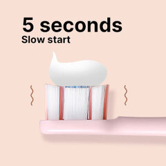 Электрическая зубная щетка Xiaomi Soocas X3U Sonic Electric Toothbrush Pink (Розовый)