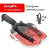 Картинка сушилка Lenz   - 3