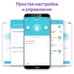 TP-Link RE505X AC750 Усилитель Wi-Fi сигнала