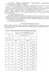 INDIGO Концентрат (дезинфекция и чистка) 1000мл