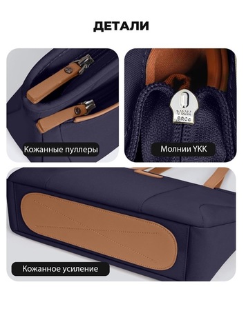 Картинка сумка городская Bange BG-6803 Navy - 4