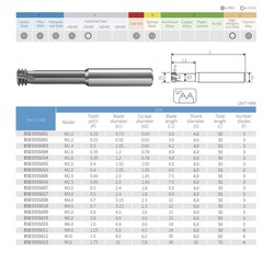 Резьбофреза М 2,0х0,4 (d-витк., UNI) 3xD 52Hrc AlCrN 3F 60° 6х50мм BSKT BSE035S015