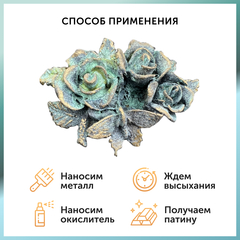 Набор для химического патинирования, Металл Бронза и Зеленый окислитель