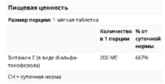 Solgar, натуральный витамин Е, 200 МЕ, 100 капсул