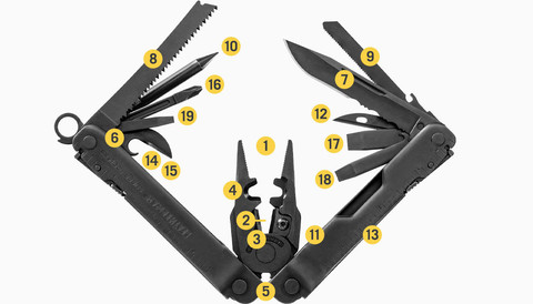 Мультитул Leatherman Super Tool 300 EOD набор функций и инструментов | Multitool-Leatherman.Ru