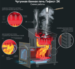 Комплект Гефест ЗК 25(П) Президент 1000/50 Талькохлорит