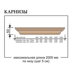 Купить Карниз массив ольхи Porte Vista узкий