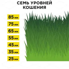 Газонокосилка электрическая DDE LME 4320 (шир 43 см 2,0 кВт выс 25-85 мм сборник) (791-745)