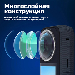 Защитная линза премиум-класса для Insta 360 X5