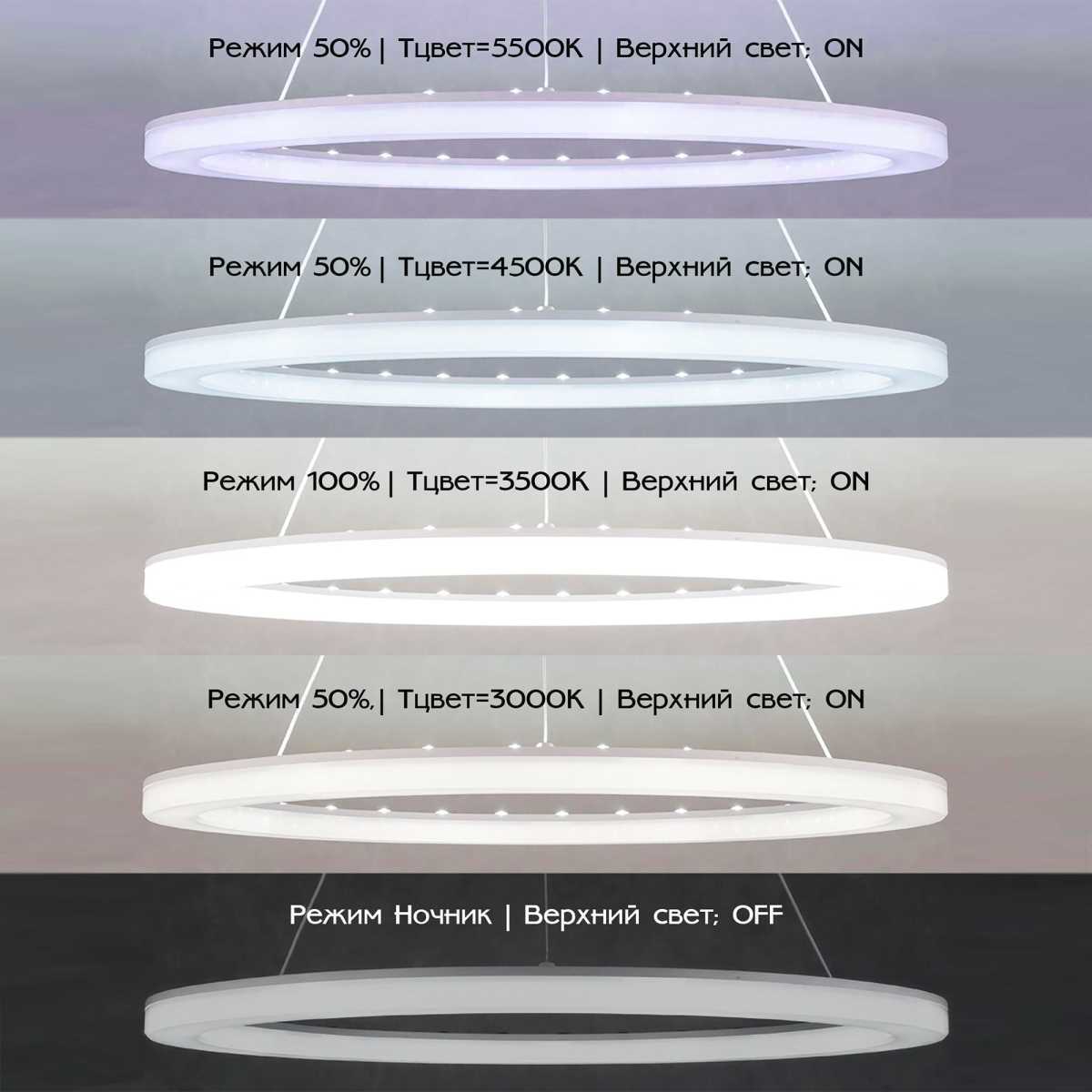 Подвесной светодиодный светильник Citilux Электрон CL710B64S