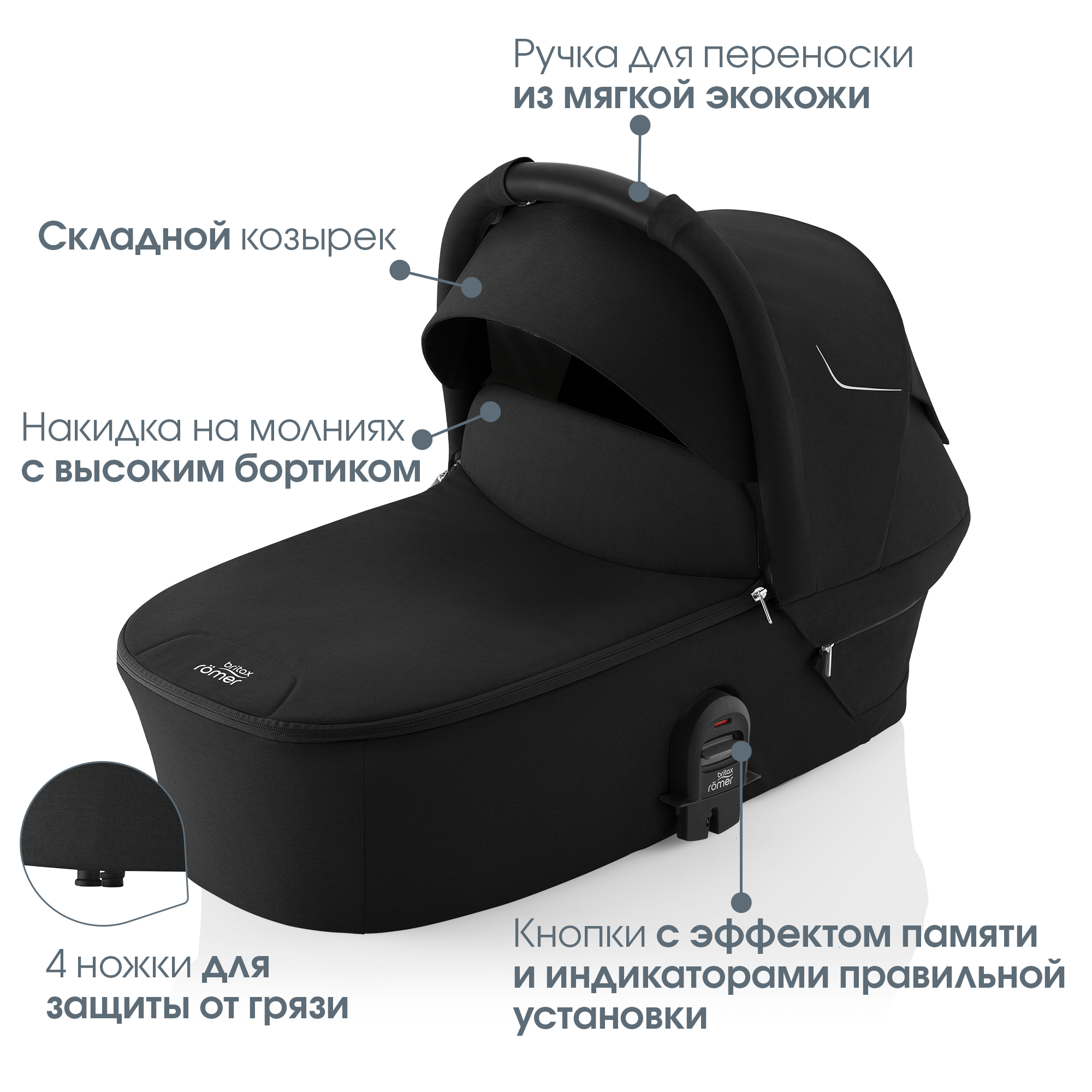 Комплект 3в1 коляска Smile 5Z Classic|Space Black + BABY-SAFE CORE Midnight Grey