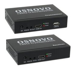 HDMI