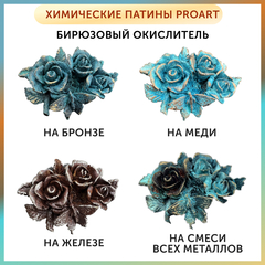 Набор для химического патинирования, Металл Бронза и Зеленый окислитель