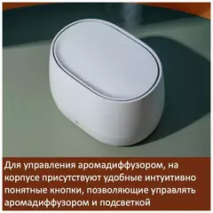 Ароматизатор воздуха Xiaomi HL Aroma Diffuser Pro