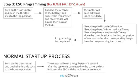 ESC регулятор мотора T-Motor Flame 80A HV 6-12S v2