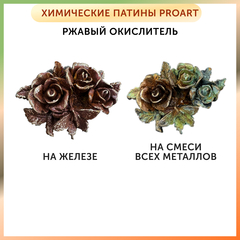 Набор для химического патинирования, Металл Бронза и Зеленый окислитель